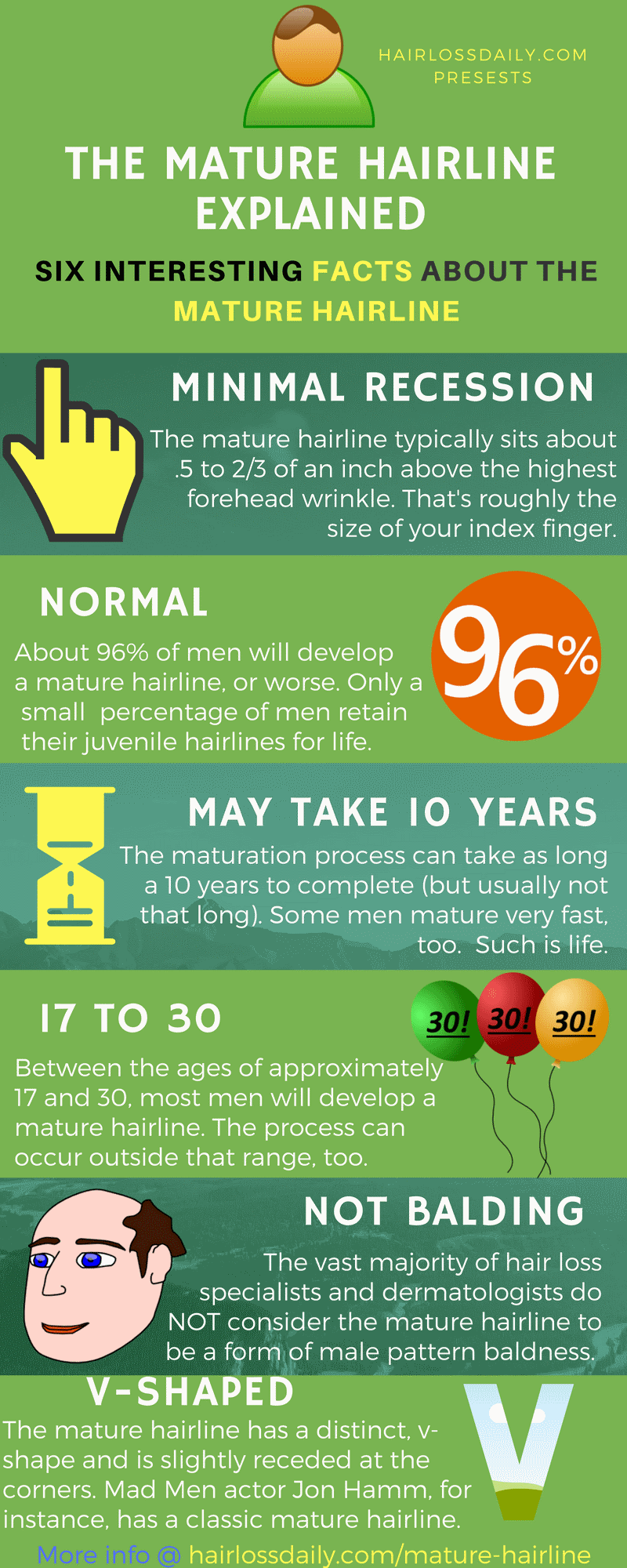 mature hairline infographic